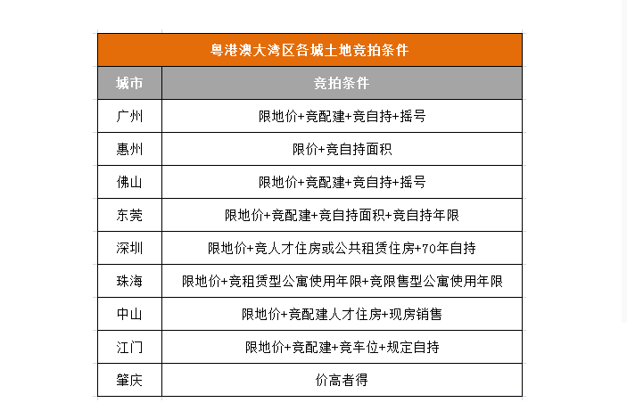 揭秘昆明房价走势，最新报告与竞品深度对比