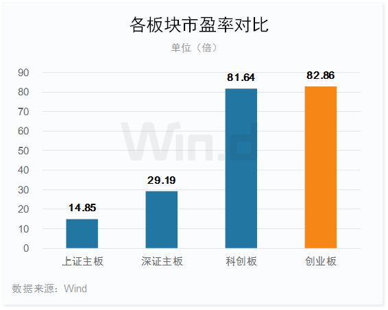 历史上的11月10日主板排行榜，最新排名与初学者指南