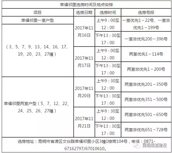 昆明公租房信息网下的温馨陪伴，十一月十日的守护故事