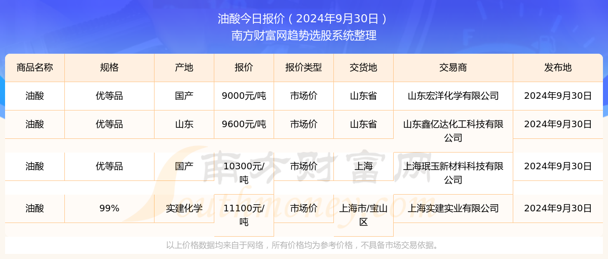 深度解析，2024年11月10日全国最新猪价行情分析