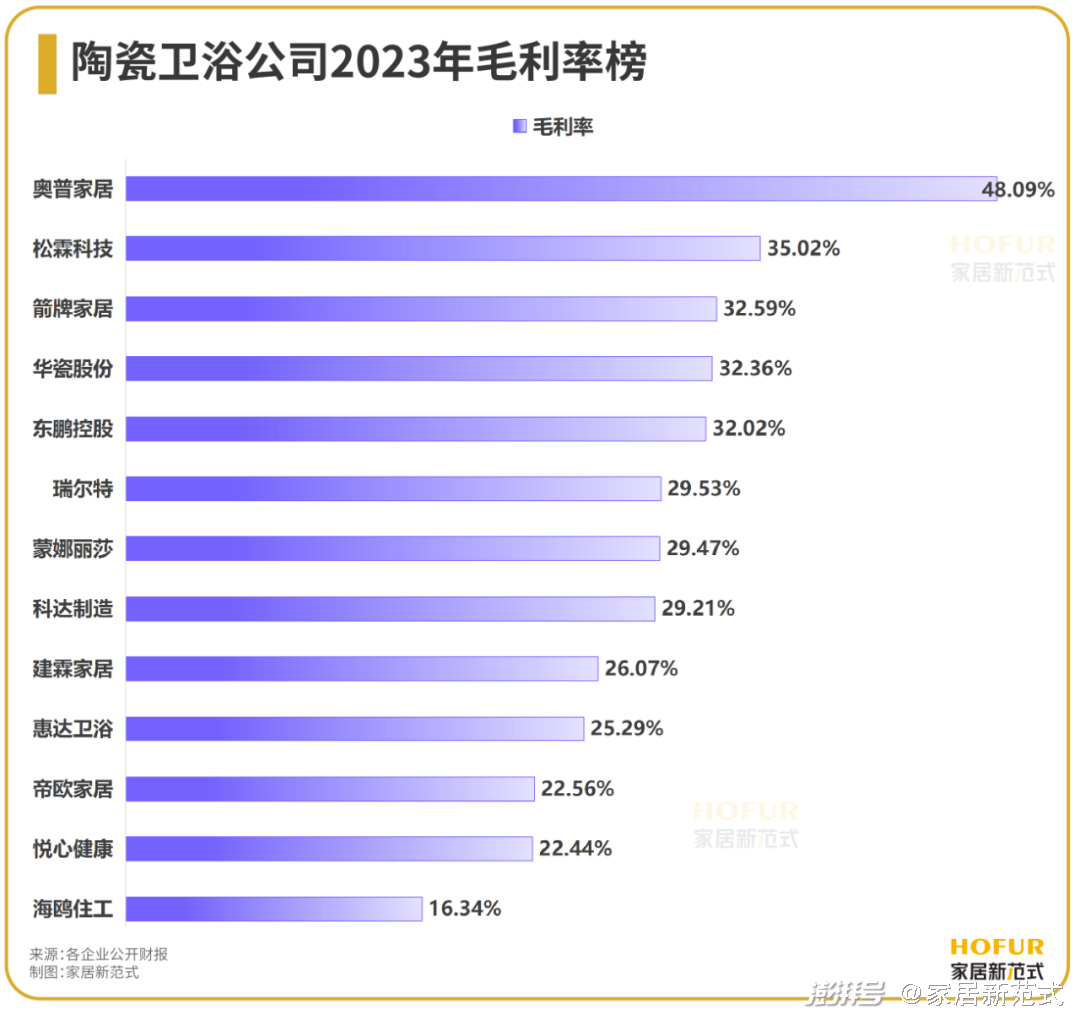 深度解析，2024年11月最新羊价格走势与市场特性