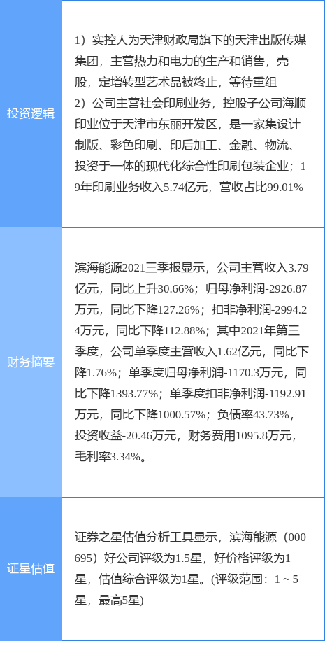 天津国企改革最新动态解读与行动指南（11月10日）