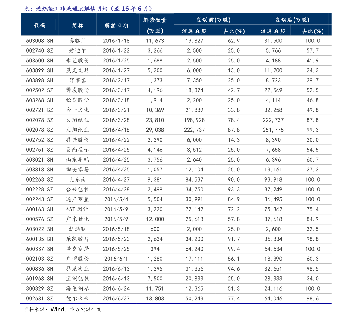 今年今日谷子最新报价表及分析解读