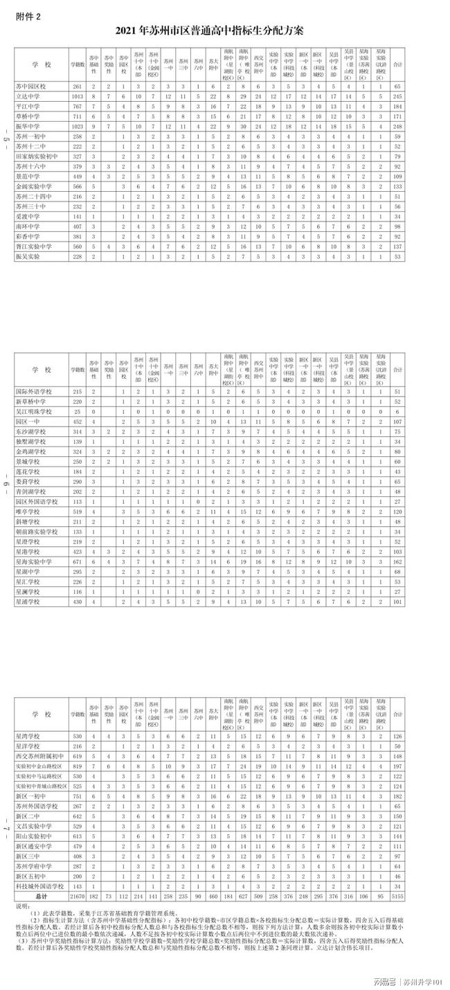 今年疫情最新通知，全面评测与详细介绍