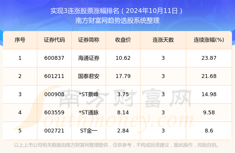 全面解读2024年最新退休方案评测报告及退休政策调整细节