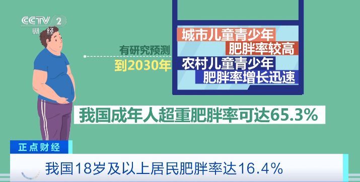 本周减肥新闻热点聚焦，最新减肥动态与三大要点综述