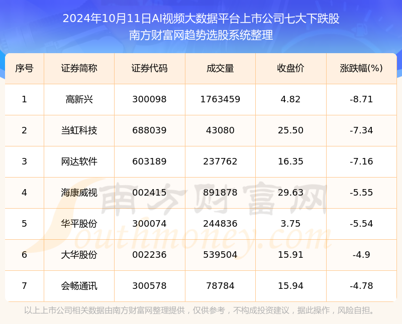 视觉盛宴回顾与影响，2024年11月10日美国视频的新里程碑