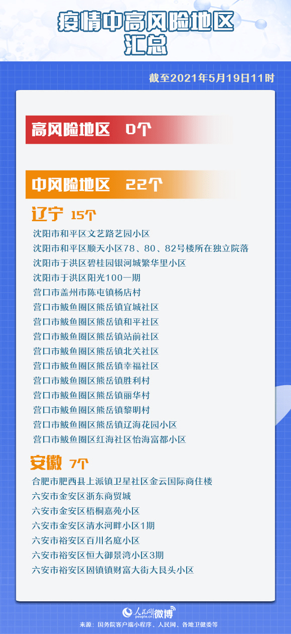 粤港澳健康码升级深度评测，最新系统解析与评估报告（2024年11月版）