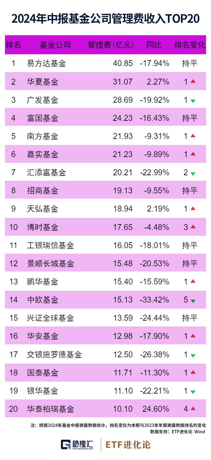 2024年芋头行情预测分析及应对策略指南，涨价趋势、预测分析与必读建议