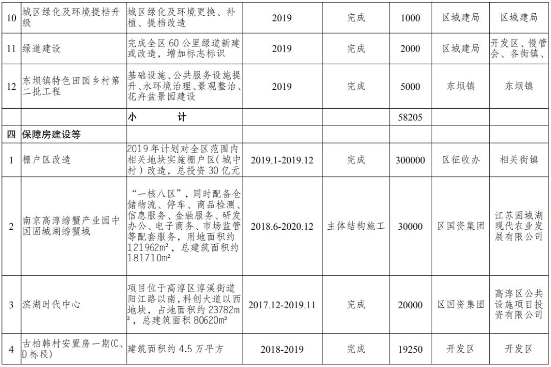 郎溪镇宣铁路本周动态大揭秘，最新进展一网打尽