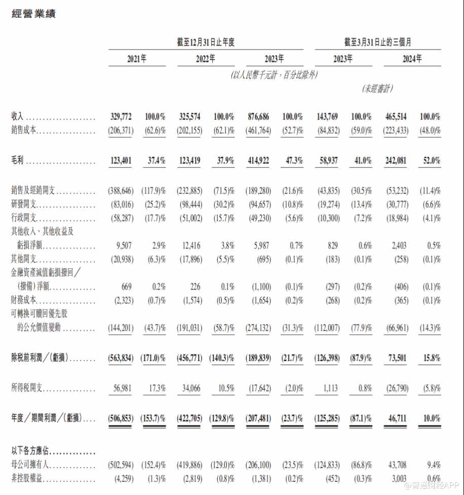 历史上的11月10日，音乐轮回与网红歌曲革新之路的交汇点