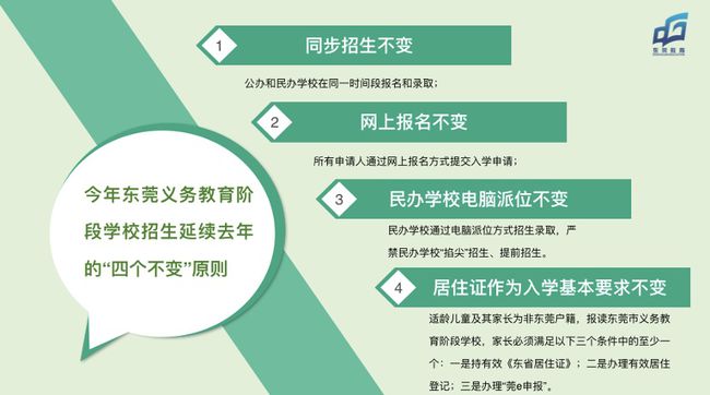 广东教育招聘应聘全流程指南，从报名到上岗全攻略