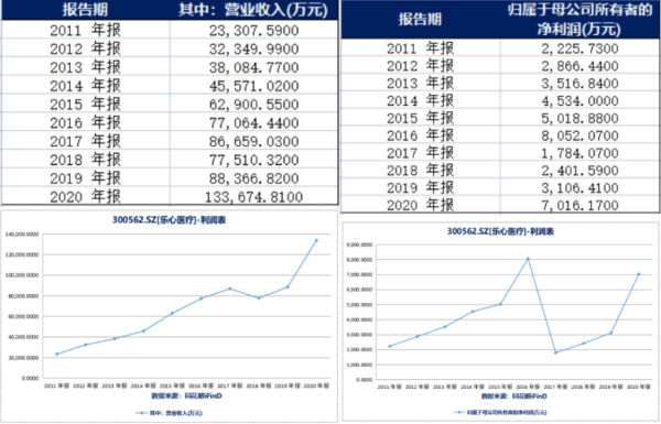 今年蛋氨酸价格走势揭秘，探寻心灵平静的奇妙旅程背后的故事