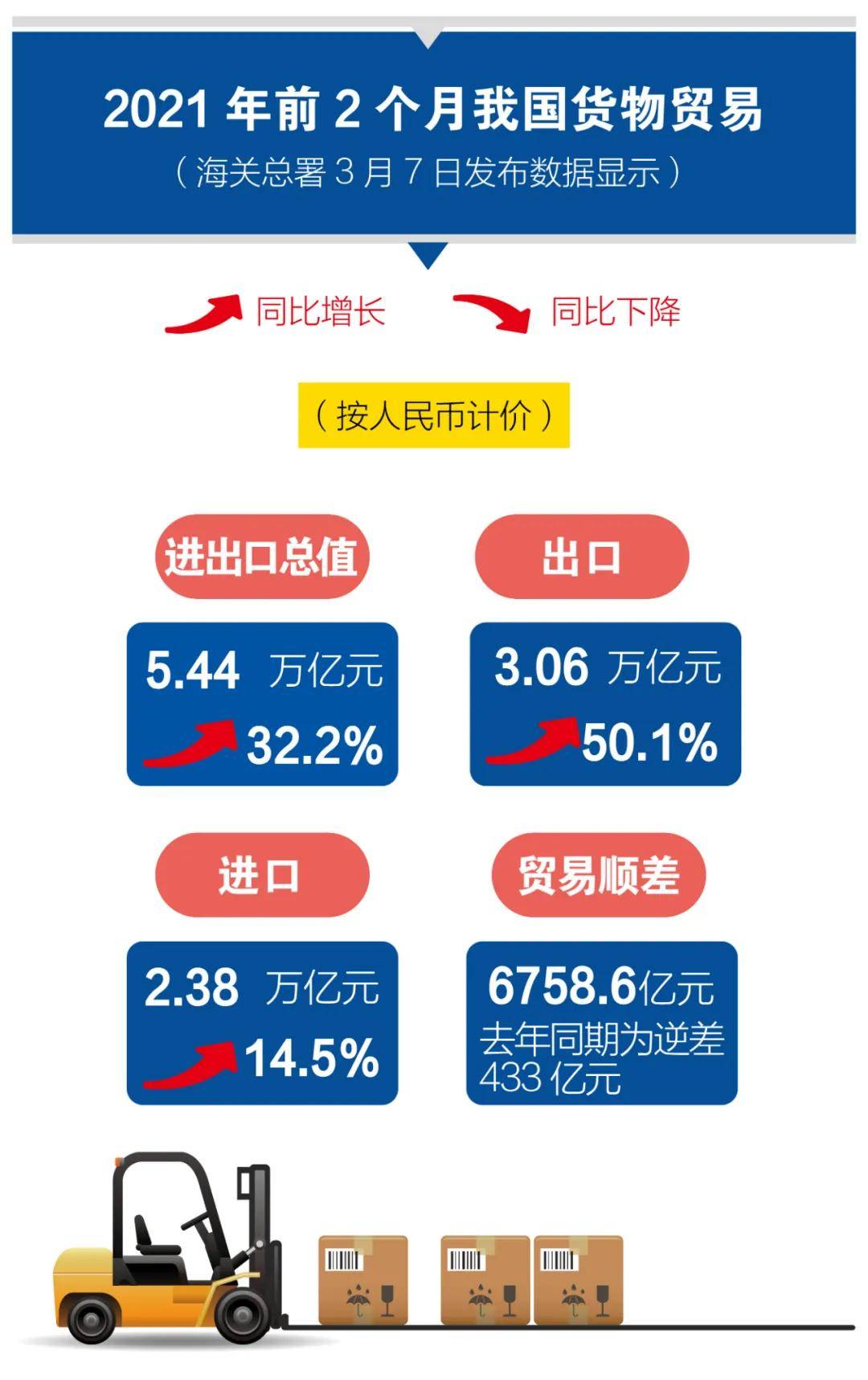 美国最新疫情数据概览及获取指南，适合初学者与进阶用户的学习路径