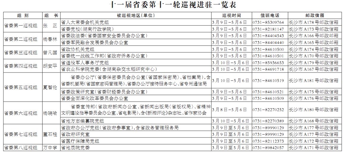 往年11月10日山西省最新公示发布，聚焦解读要点