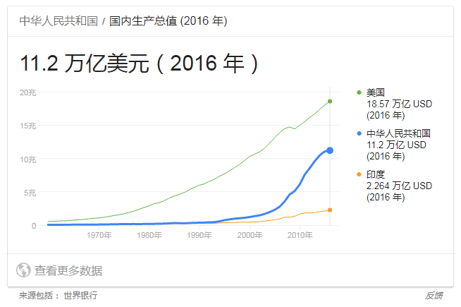 印度与中国本月发展差距探析，最新发展动态对比观察