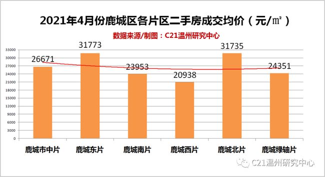 揭秘宁晋二手房市场最新动态，深度解析11月市场最新信息