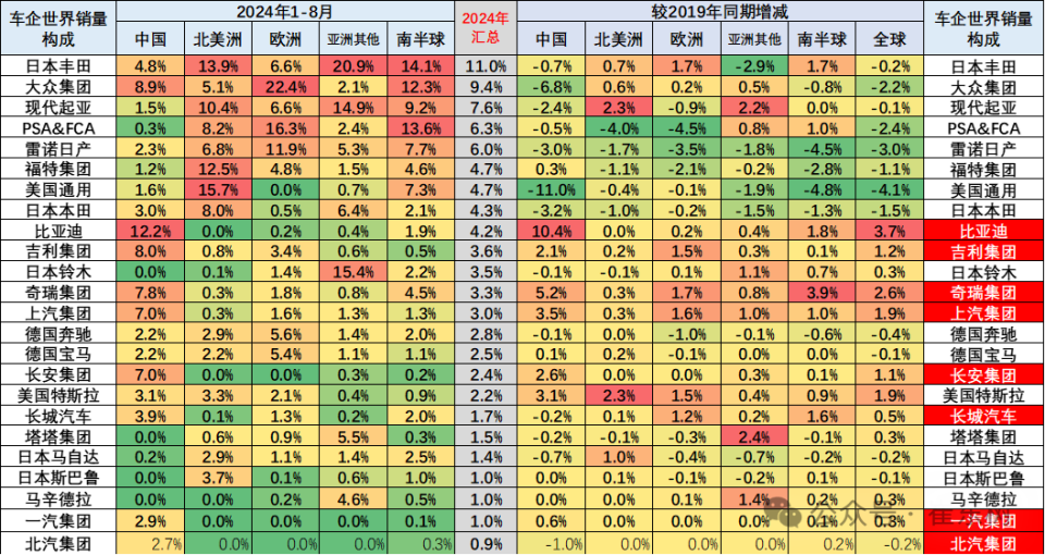 革新与争议交织，2024年最新鱼食探析