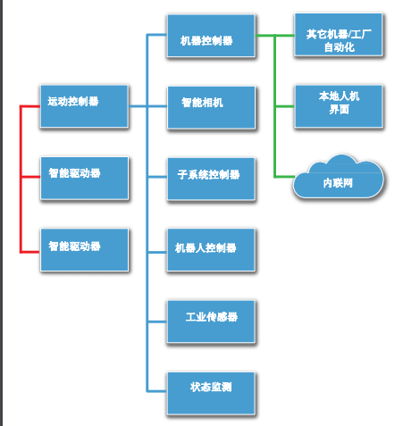 新澳今天最新资料网站,机械设计与制造_圣之本源KQI258.71