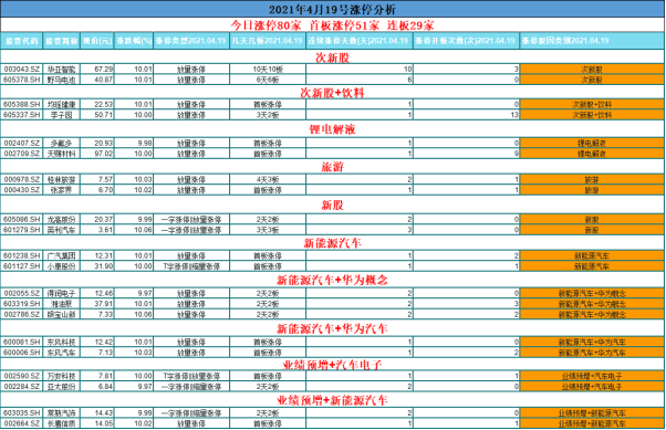 2024全年资料免费大全一肖一特,最佳精选解释_活跃版ONJ809.68