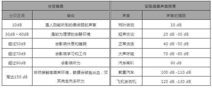 奥门正版资料免费精准,安全设计策略解析_灵君境ABR525.68