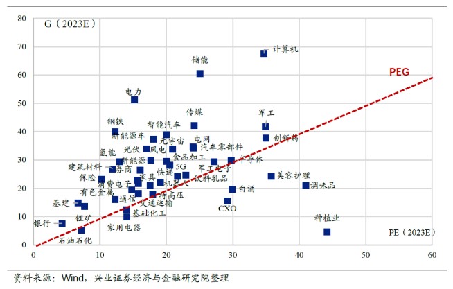 新澳门生物科技预测，亚圣HFY709.85预测准确