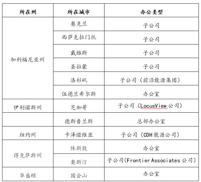 2024正版资料免费分享：多层级安全防护，恒星级IRX865.36攻略