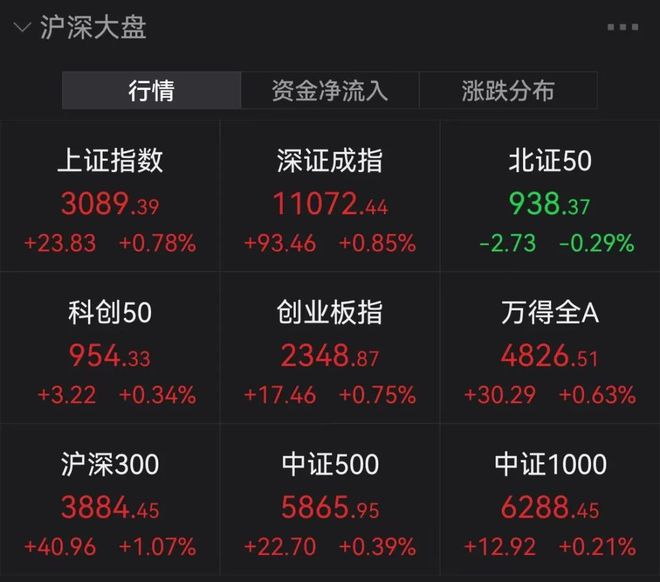 2024年新澳门今晚开奖结果,规则最新定义_FCZ999.2游戏版