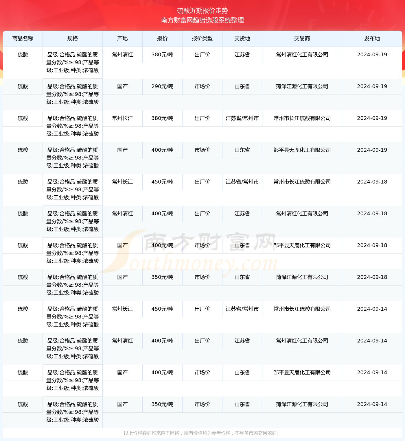 绵茂路最新进展报告，聚焦三大要点，了解最新消息