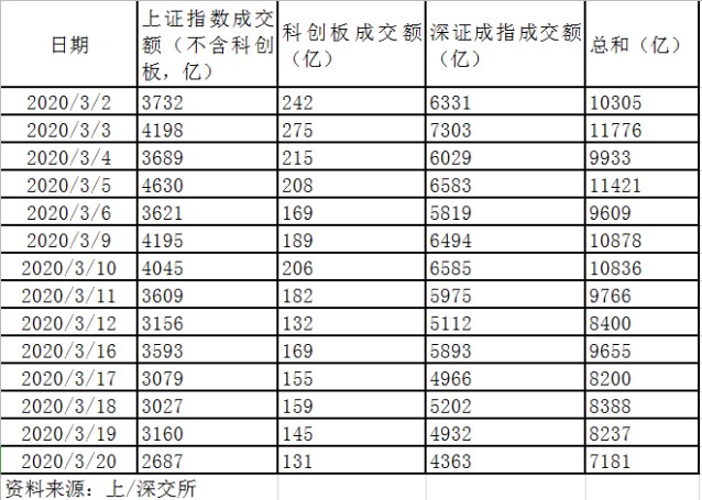 2024澳门天天好彩精选46期统计，化天境XIK50应用解析