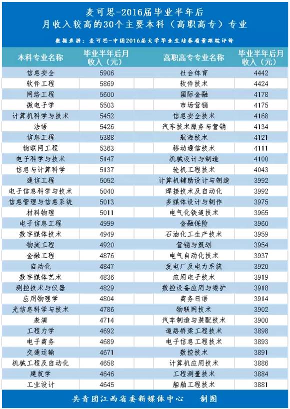 澳门六开奖结果2024开奖记录今晚直播,资金及人力资源_GLF268.38分析版