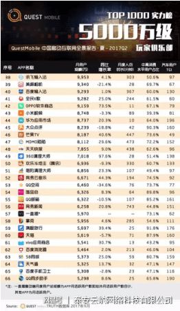 初遇在故事开头 第32页