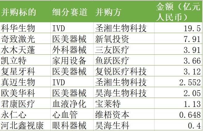 澳门2024年免费资料：生物医药领域EXQ180.28深度解析