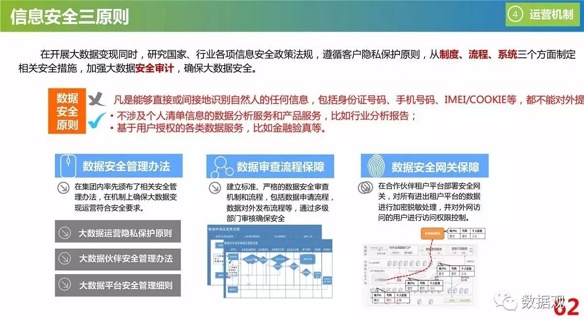 管家婆三肖三期必出一期MBA,数据资料解释落实_VRG938.84地宫境