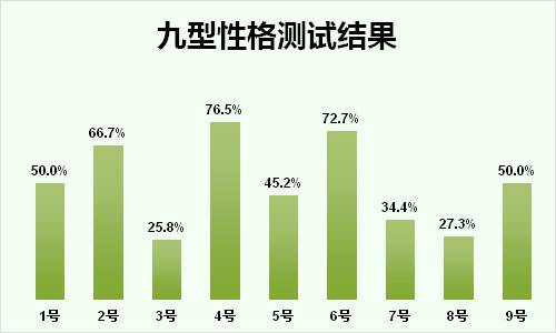 十一月十二日全新人格测试之旅，探寻内心平和宁静与自然美景的交融之路