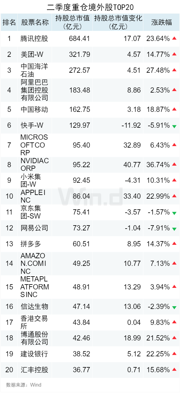 7777788888新澳门开奖2023年,最新热门解答定义_VAL570.55创意版