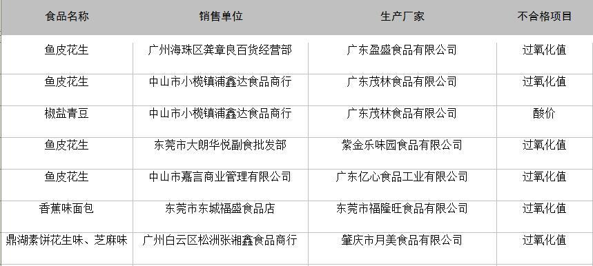 2024新澳免费资料内部玄机,安全策略评估方案_QZT556.76神王