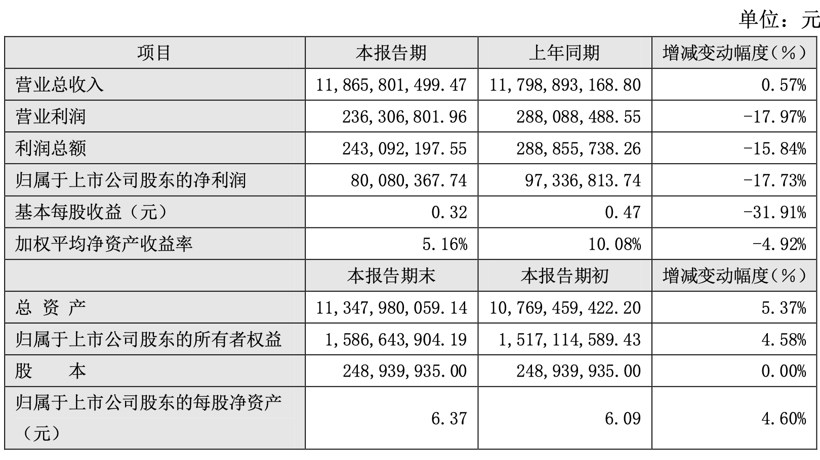 澳门码今晚开什么特号9月5号,图库热门解答_CAX727.02天宫境