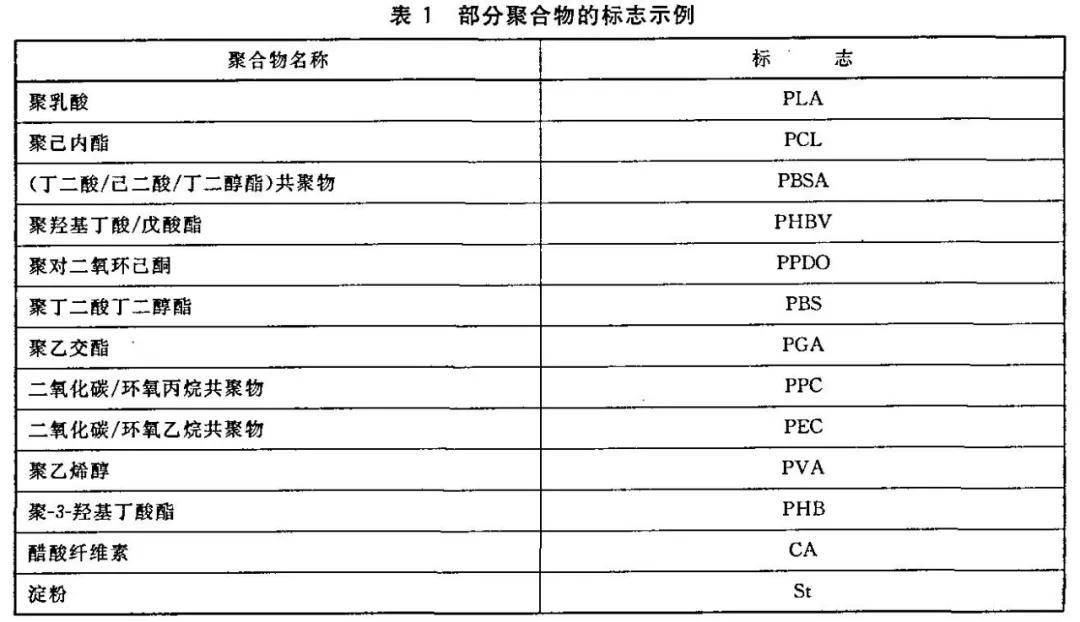 2024新澳免费资料彩迷信封,综合评判标准_WXK311.56超圣境