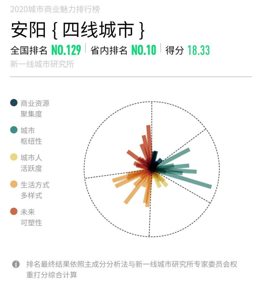 澳门最准真正最准龙门客栈,状况评估解析_周天神祗FPZ281.35