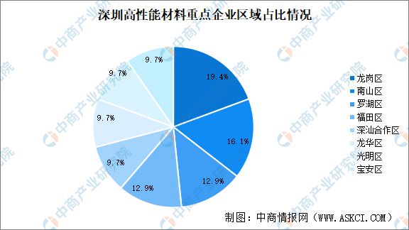 澳门2024年免费资讯，白银版GLJ814.76的科学功能解析