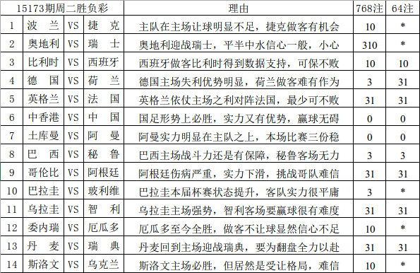 “2024新澳天天彩免费资料升级版NXK205.12，评分综合增强法揭晓”