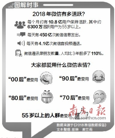 2024澳门天天开好彩大全53期,决策资料落实_活跃版IND639.03