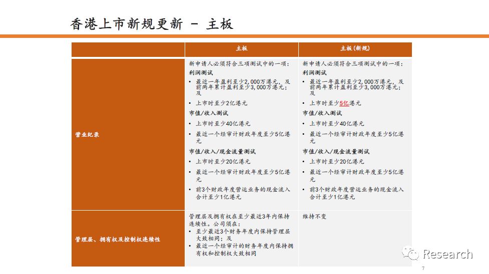 2024香港全年资料大全,安全评估策略_筑基GRB319.31