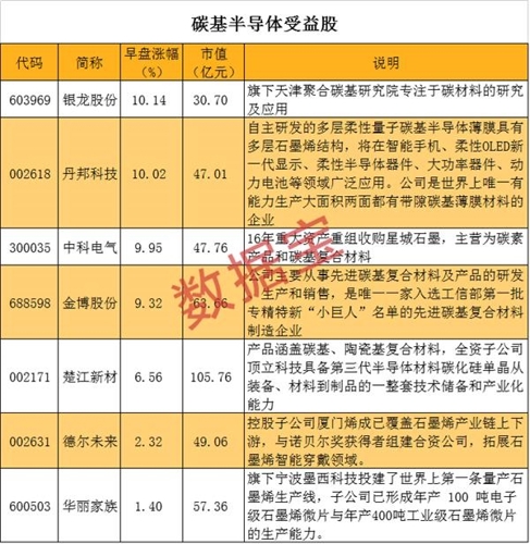 2024年今晚新澳开奖号码公布，光学工程领域突破——炼骨境XEK72.96揭晓