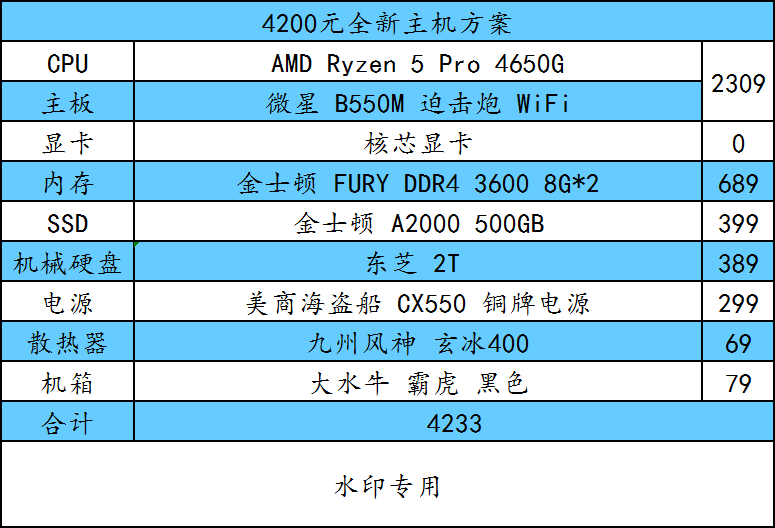 2024香港官方资料全集免费提供，详尽指南无门槛获取_灵动境HER405.43