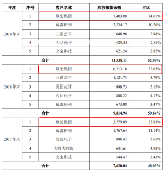 “新澳资料免费网址发布：精准数据解读_灵脉境LOB890.42”