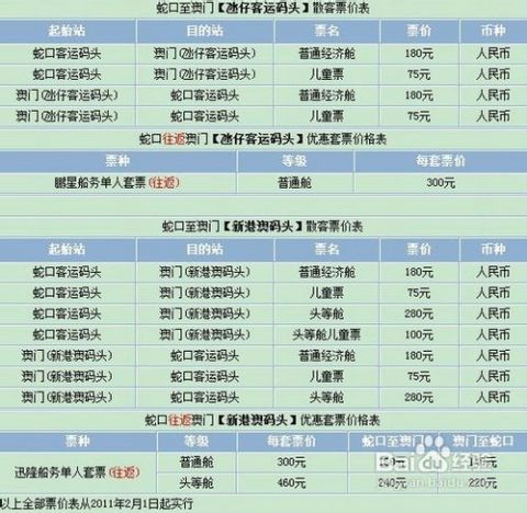 2024年新澳门天天开奖结果,功效系数法_ABV155.07圣尊