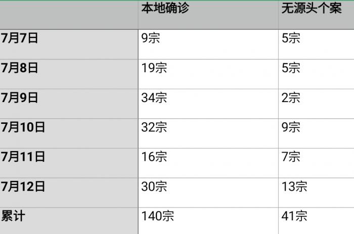 二四六香港免费开将记录,案例分析_UKR616.93旗舰版