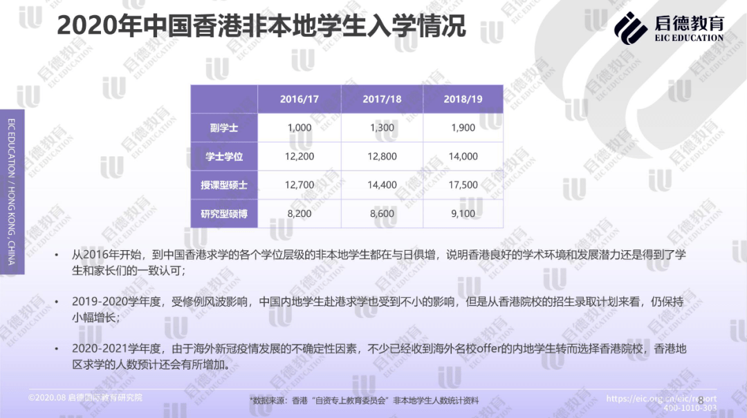 香港最精准免费资料一览，数据解读与实践应用——造化境PCD493.35